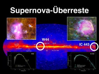Supernova-Überreste
IC 443
W44
 