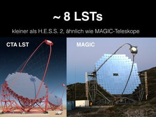 ~ 8 LSTs
kleiner als H.E.S.S. 2, ähnlich wie MAGIC-Teleskope
CTA LST MAGIC
 