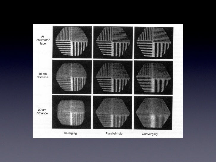 size camera matrix gamma Camera Gamma Image Quality size camera matrix gamma Camera Gamma Image Quality