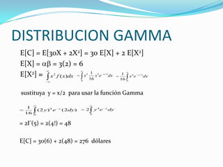 DISTRIBUCION GAMMA
E[C] = E[30X + 2X2] = 30 E[X] + 2 E[X2]
E[X] = = 3(2) = 6
E[X2] =
sustituya y = x/2 para usar la función Gamma
= 2 (5) = 2(4!) = 48
E[C] = 30(6) + 2(48) = 276 dólares
dxxfx )(2
0
2/22
16
1
dxexx x
0
2/4
16
1
dxex x
0
4
)2()2(
16
1
dyey y
0
4
2 dyey y
 