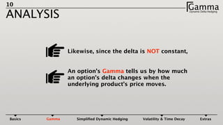 10
ANALYSIS
Likewise, since the delta is NOT constant,
An option’s Gamma tells us by how much
an option’s delta changes when the
underlying product’s price moves.
GammaDynamic Delta HedgingΓ
Basics Gamma Simpliﬁed Dynamic Hedging Volatility & Time Decay Extras
 