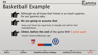 34
Basketball Example
GammaDynamic Delta HedgingΓ
Basics Gamma Simpliﬁed Dynamic Hedging Volatility & Time Decay Extras
Although we all know that Yonsei is so much superior,
for our gamma sake,
We are going to assume that 
!
!
Korea and Yonsei has equal level of strength and skill for their
basketball teams.
10min. before the end of the game With 5 point apart
!
!
!
!
Yonsei's Chance of Winning = 55%
!
!
 