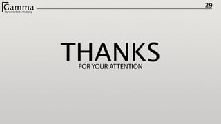 29
THANKSFOR YOUR ATTENTION
GammaDynamic Delta HedgingΓ
 