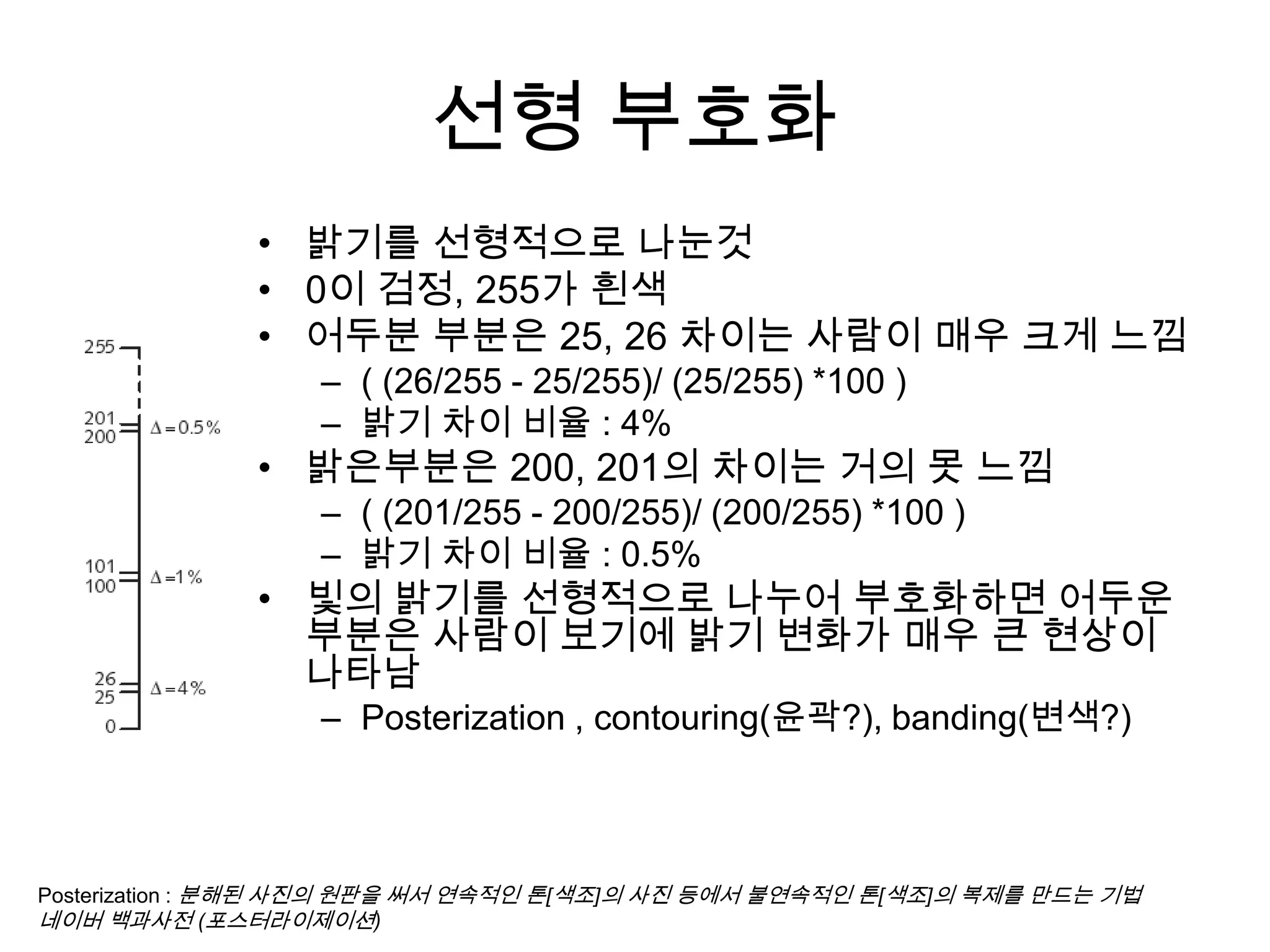 선형 부호화
              • 밝기를 선형적으로 나눈것
              • 0이 검정, 255가 흰색
              • 어두분 부분은 25, 26 차이는 사람이 매우 크게 느낌
                  – ( (26/255 - 25/255)/ (25/255) *100 )
                  – 밝기 차이 비율 : 4%
              • 밝은부분은 200, 201의 차이는 거의 못 느낌
                  – ( (201/255 - 200/255)/ (200/255) *100 )
                  – 밝기 차이 비율 : 0.5%
              • 빛의 밝기를 선형적으로 나누어 부호화하면 어두운
                부분은 사람이 보기에 밝기 변화가 매우 큰 현상이
                나타남
                  – Posterization , contouring(윤곽?), banding(변색?)



Posterization : 분해된 사진의 원판을 써서 연속적인 톤[색조]의 사진 등에서 불연속적인 톤[색조]의 복제를 만드는 기법
네이버 백과사전 (포스터라이제이션)
 