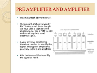 It detects and amplifies the electrons that are produced by the photocathode.  The photocathode, when stimulated by light photons, ejects electrons. The PMT is attached to the back of the crystal.    PHOTOMULTIPLIER TUBE(PMT)Only a very small amount of light is given off from the scintillation detector. Only one electron is generated for every 7 to 10 photons incident on the photocathode.This electron is focused on a dynode that absorbs it and re-emits many more electrons (usually 6 to 10).These new electrons are focused on the next dynode and the process is repeated over and over in an array of dynodes.  At the base of the PMT is an anode that attracts the final large cluster of electrons and converts them into an electrical pulse.