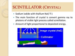 SCINTILLATOR (CRYSTAL)Sodium iodide with thallium NaI( Tl )The main function of crystal is convert gamma ray to photons of visible light process called scintillation.Amount of light proportional to deposited energy.
