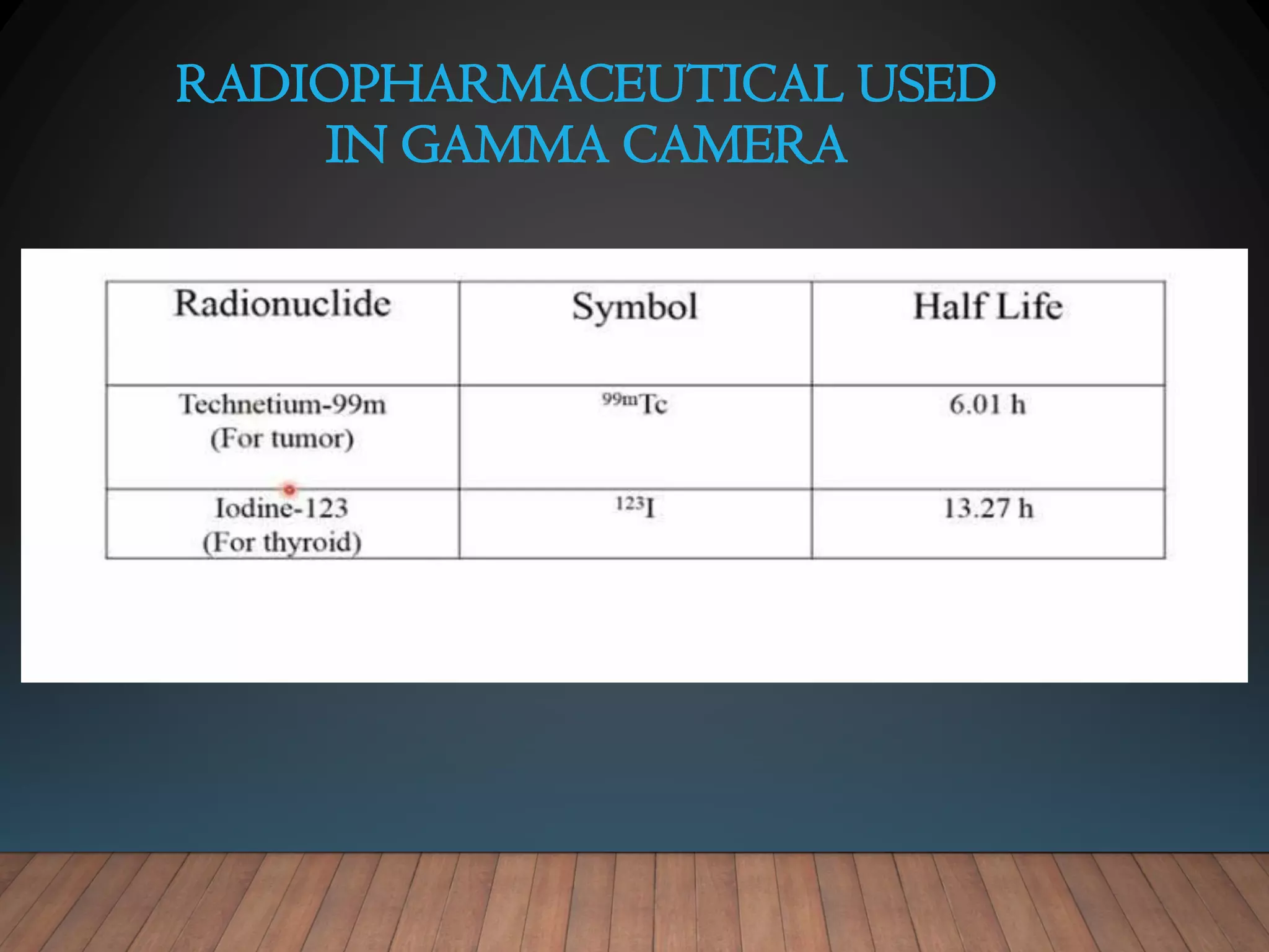 RADIOPHARMACEUTICAL USED
IN GAMMA CAMERA
 