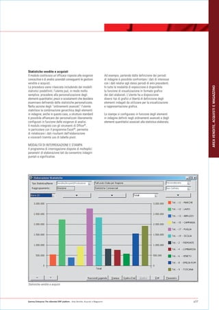 Statistiche vendite e acquisti
Il modulo costituisce un’efficace risposta alle esigenze                          Ad esempio, partendo dalla definizione dei periodi
conoscitive e di analisi aziendali conseguenti le gestioni                        di indagine è possibile confrontare i dati di interesse
vendite e acquisti.                                                               con i dati relativi agli stessi periodi di anni precedenti.




                                                                                                                                                      AREA VENDITE, ACQUISTI E MAGAZZINO
La procedura viene rilasciata includendo dei modelli                              In tutte le modalità di esposizione è disponibile
statistici predefiniti; l'utente può, in modo molto                               la funzione di visualizzazione in formato grafico
semplice, procedere alla personalizzazione degli                                  dei dati elaborati. L'utente ha a disposizione
elementi quantitativi, prezzi e scostamenti che desidera                          diversi tipi di grafici e libertà di definizione degli
esaminare definendo delle statistiche personalizzate.                             elementi indagati da utilizzare per la visualizzazione
Nella sezione degli “ordinamenti avanzati” l'utente                               e rappresentazione grafica.
stabilisce la combinazione gerarchica degli elementi
in indagine; anche in questo caso, a strutture standard                           Le stampe si configurano in funzione degli elementi
è possibile affiancare dei personalizzati liberamente                             in indagine definiti negli ordinamenti avanzati e degli
configurati in funzione delle esigenze di analisi.                                elementi quantitativi associati alla statistica elaborata.
Il modulo integrato con gli strumenti di Office®,
in particolare con il programma Excel®, permette
di rielaborare i dati risultanti dall'elaborazione
e visionarli tramite uso di tabelle pivot.

MODALITÀ DI INTERROGAZIONE E STAMPA
Il programma di interrogazione dispone di molteplici
parametri di elaborazione tali da consentire indagini
puntali e significative.




Statistiche vendite e acquisti




Gamma Enterprise The eXtended ERP platform - Area Vendite, Acquisti e Magazzino                                                                 p37
 