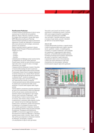 Pianificazione Produzione                                      Tale analisi, previ accordi con fornitori e reparti,
Il modulo consente la pianificazione di tutte le risorse       contribuisce a rischedulare gli eventi in funzione
necessarie per le attività del ciclo produttivo                delle nuove esigenze temporali e quantitative.
(Materiali, Reparti, Macchine, Qualifiche, Terzisti).          Le risultanze dell'elaborazione dell'MRP
Per svolgere tale funzionalità si avvale della logica          sono verificabili. È possibile analizzare l'origine
MRPII (Manufacturing Resource Planning).                       e la natura di ogni evento, con tutti i riferimenti
Gamma Enterprise permette di eseguire velocemente              per definirne la tracciabilità (Peggin).
elaborazioni di analisi dei fabbisogni e di saturazione
delle risorse derivati da dati strategici, previsionali,       ANALISI CRP
operativi e da simulazioni.                                    Il modulo CRP permette di verificare, a capacità infinita,
Questo è possibile tramite la gestione di diverse              il livello di saturazione delle risorse: reparto, macchine,
tipologie di Piani Principali di Produzione perfettamente      terzisti, qualifiche. L'analisi, in modalità grafica
integrati tra di loro:                                         e numerica, è in grado di evidenziare i colli di bottiglia
- operativi,                                                   che impediscono il raggiungimento degli obiettivi
- simulati,                                                    pianificati. La flessibilità della procedura permette
- strategici,                                                  di livellare gli eventuali picchi produttivi ridistribuendo
- finanziari.                                                  gli esuberi su macchine o reparti alternativi
L'alimentazione dei fabbisogni primari avviene tramite         e spostando le date di inizio e fine produzione.
il collegamento con gli altri moduli gestionali.               L'analisi può essere effettuata sia sugli ordini
Possono essere riversati sui piani gli articoli contenuti      di produzione che sulle proposte, riversando
negli ordini clienti, nei piani di carico, nei budget          le ottimizzazioni eseguite negli archivi gestionali.
commerciali e nei progetti.
L'ampiezza dell'arco temporale di analisi è flessibile
in funzione della tipologia dei dati da analizzare
ed in funzione delle esigenze delle verifiche aziendali.
È interessante rilevare come la completa integrazione
di Gamma Enterprise con il mondo Office® permetta
un'agevole esportazione dei dati dei piani di produzione
in ambiente Excel®, nonché la conseguente
importazione degli stessi sull'archivio gestionale
con l'esecuzione dei controlli di congruità.
L'elevata parametrizzazione della procedura permette
di caratterizzare la pianificazione delle risorse
produttive in funzione delle esigenze delle singole
aziende.
Tramite tabelle di simulazione è possibile identificare
gli eventi che condizioneranno l'analisi dei fabbisogni;
verifica che può essere caratterizzata anche da
parametri presenti nell'anagrafica di ogni singolo
articolo come le politiche di fabbisogno, i valori
che identificano il livello di scorta minima, scorta
                                                               Pianificazione Produzione
di sicurezza, lotto minimo e lotto di riordino.
La generazione in automatico delle proposte d'ordine
per i materiali derivati dai fabbisogni dipendenti
(materie prime, semilavorati, prodotti finiti) permette
di evidenziare e di reintegrare le giuste risorse,
sotto il profilo quantitativo e temporale, necessarie
per convalidare gli obiettivi inseriti nel piano principale
di produzione. Conseguenza dell'elaborazione
                                                                                                                                   AREA PRODUZIONE




dell'MRP è la funzione dei suggerimenti risultante
dal confronto tra l'analisi dei fabbisogni e i documenti
aziendali emessi (ordini a fornitori, reparti, terzisti).
Tale verifica può comportare la rilevazione di attività
da effettuare, da anticipare o ritardare,
o la cancellazione di righe di ordini già emessi.




Gamma Enterprise The eXtended ERP platform - Area Produzione                                                                 p47
 