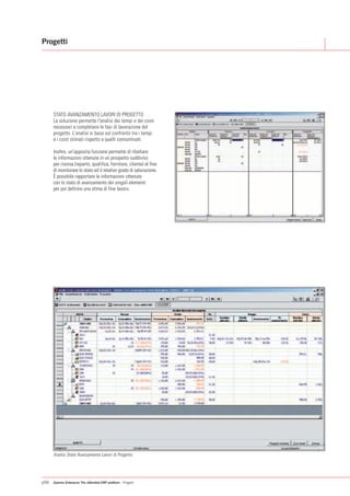 Progetti




      STATO AVANZAMENTO LAVORI DI PROGETTO
      La soluzione permette l'analisi dei tempi e dei costi
      necessari a completare le fasi di lavorazione del
      progetto. L'analisi si basa sul confronto tra i tempi
      e i costi stimati rispetto a quelli consuntivati.

      Inoltre, un'apposita funzione permette di ribaltare
      le informazioni ottenute in un prospetto suddiviso
      per risorsa (reparto, qualifica, fornitore, cliente) al fine
      di monitorare lo stato ed il relativo grado di saturazione.
      È possibile rapportare le informazioni ottenute
      con lo stato di avanzamento dei singoli elementi
      per poi definire una stima di fine lavoro.




      Analisi Stato Avanzamento Lavori di Progetto




p56   Gamma Enterprise The eXtended ERP platform - Progetti
 