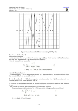Gamma function for different negative numbers and its applications | PDF