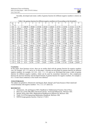 Gamma function for different negative numbers and its applications | PDF