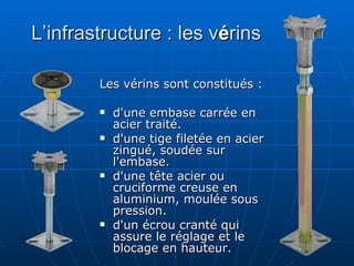 L’infrastructure : les v é rins <ul><li>Les vérins sont constitués :   </li></ul><ul><li>d'une embase carrée en acier trai...