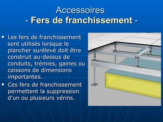 Accessoires  -  Fers de franchissement  - ,[object Object],[object Object]