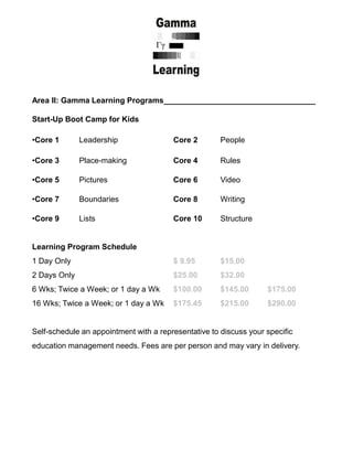 Gamma Learning - Class Listing  Slide 4