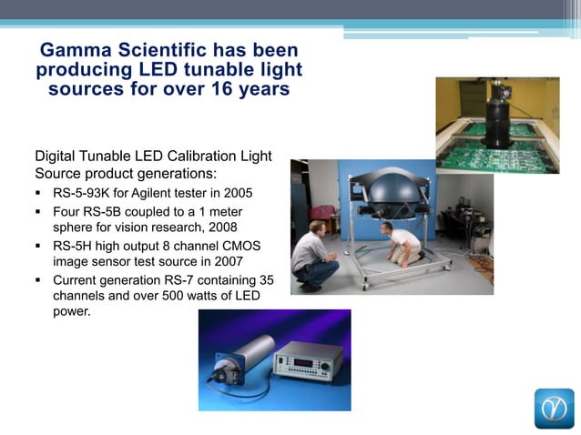 Tunable Multi-Channel LED light source for sensor testing and ...