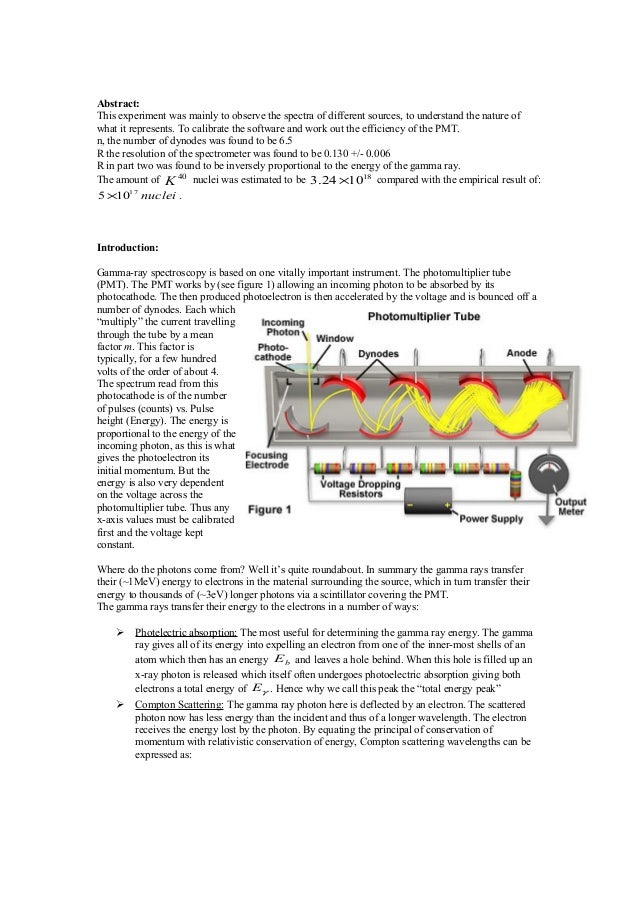 GAMMARAY SPECTROSCOPY