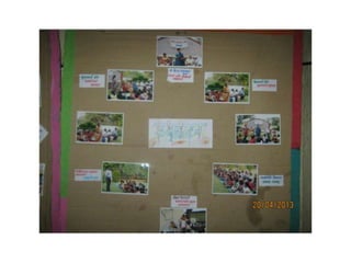 Gammat shibir 2013 