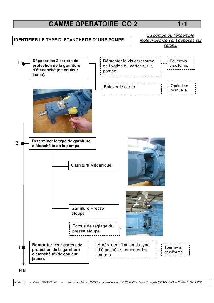 Gamme Operatoire Go2