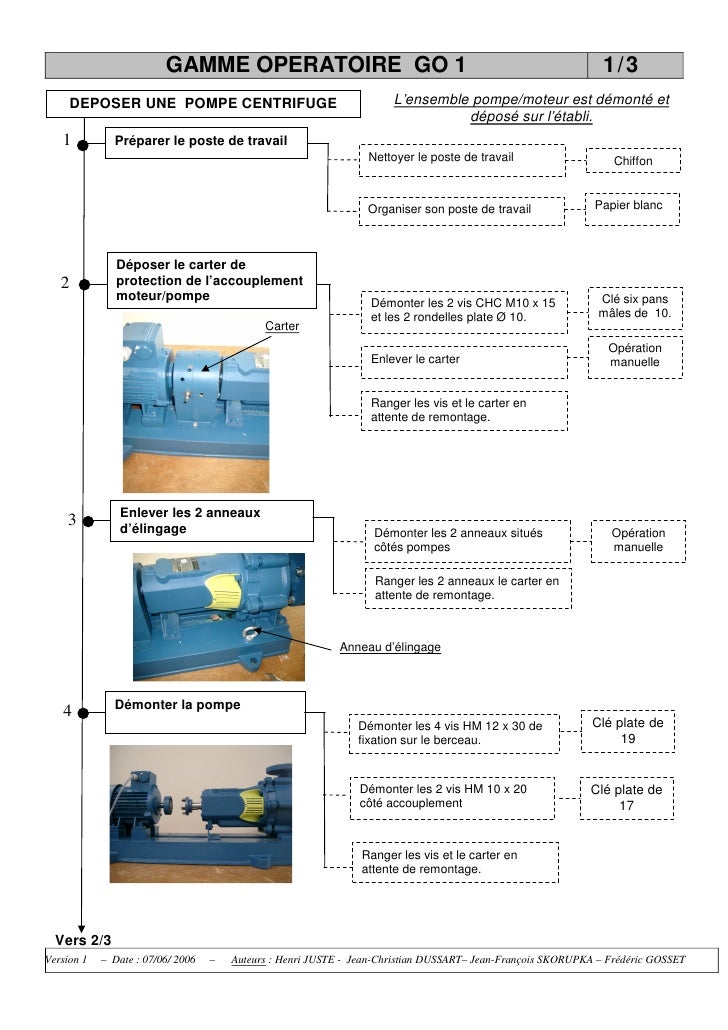 Fractions And Exponents Rules