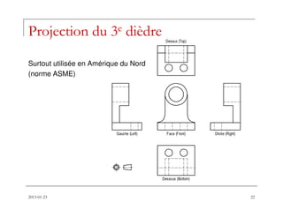 gamme usinage.pdf