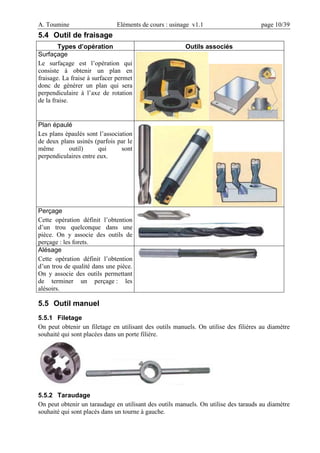 A. Toumine Eléments de cours : usinage v1.1 page 10/39
5.4 Outil de fraisage
Types d’opération Outils associés
Surfaçage
Le surfaçage est l’opération qui
consiste à obtenir un plan en
fraisage. La fraise à surfacer permet
donc de générer un plan qui sera
perpendiculaire à l’axe de rotation
de la fraise.
Plan épaulé
Les plans épaulés sont l’association
de deux plans usinés (parfois par le
même outil) qui sont
perpendiculaires entre eux.
Perçage
Cette opération définit l’obtention
d’un trou quelconque dans une
pièce. On y associe des outils de
perçage : les forets.
Alésage
Cette opération définit l’obtention
d’un trou de qualité dans une pièce.
On y associe des outils permettant
de terminer un perçage : les
alésoirs.
5.5 Outil manuel
5.5.1 Filetage
On peut obtenir un filetage en utilisant des outils manuels. On utilise des filières au diamètre
souhaité qui sont placées dans un porte filière.
5.5.2 Taraudage
On peut obtenir un taraudage en utilisant des outils manuels. On utilise des tarauds au diamètre
souhaité qui sont placés dans un tourne à gauche.
 