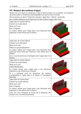 A. Toumine Eléments de cours : usinage v1.1 page 26/39
9.6 Respect des surfaces d’appui
Quand vous avez choisi un isostatisme, il faut le mettre en place sur la machine. Vous disposez
des portes-pièces et d’éléments interchangeables tels que les cales et la butée.
Pour un prisme, on choisi l’isostatisme classique : appui plan + linéaire + ponctuelle
On va étudier différents cas de figure pour la mise en place la pièce dans l’étau :
Appui plan sur le plan inférieur
Linéaire sur le plan latéral
Butée sur le coté
Rien A Signaler :
La surface utilisée pour l’appui plan a une dimension bien
supérieure à celle utilisée pour la linéaire.
Appui plan sur le plan inférieur
Linéaire sur le plan latéral
Butée sur le coté
Même cas que précédemment :
La surface utilisée pour l’appui plan a une dimension bien
supérieure (mais moins que ci-dessus) à celle utilisée pour la
linéaire.
Il n’y a tout de même pas d’ambiguïté entre l’appui plan et la
linéaire.
Appui plan sur le plan inférieur
Linéaire sur le plan latéral
Butée sur le coté
GROS PROBLEME:
La surface utilisée pour l’appui plan a une dimension
inférieure à celle utilisée pour la linéaire.
Il y a ambiguïté entre les dimensions des surfaces
correspondants à l’appui plan et la linéaire et l’isostatisme
préconisé.
Appui plan sur le plan latéral
Linéaire sur le plan inférieur
Butée sur le coté
Rien A Signaler :
La surface utilisée pour l’appui plan a une dimension bien
supérieure à celle utilisée pour la linéaire.
Cette fois tout correspond au niveau de la dimension des
surfaces avec l’isostatisme préconisé.
 