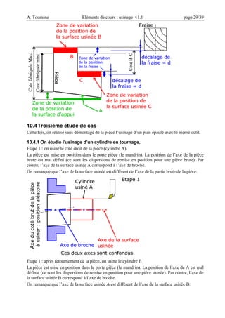 A. Toumine Eléments de cours : usinage v1.1 page 29/39
10.4Troisième étude de cas
Cette fois, on réalise sans démontage de la pièce l’usinage d’un plan épaulé avec le même outil.
10.4.1 On étudie l’usinage d’un cylindre en tournage.
Etape 1 : on usine le coté droit de la pièce (cylindre A).
La pièce est mise en position dans le porte pièce (le mandrin). La position de l’axe de la pièce
brute est mal défini (ce sont les dispersions de remise en position pour une pièce brute). Par
contre, l’axe de la surface usinée A correspond à l’axe de broche.
On remarque que l’axe de la surface usinée est différent de l’axe de la partie brute de la pièce.
Etape 1 : après retournement de la pièce, on usine le cylindre B
La pièce est mise en position dans le porte pièce (le mandrin). La position de l’axe de A est mal
définie (ce sont les dispersions de remise en position pour une pièce usinée). Par contre, l’axe de
la surface usinée B correspond à l’axe de broche.
On remarque que l’axe de la surface usinée A est différent de l’axe de la surface usinée B.
 
