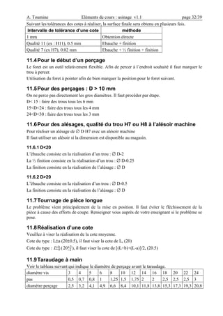 A. Toumine Eléments de cours : usinage v1.1 page 32/39
Suivant les tolérances des cotes à réaliser, la surface finale sera obtenu en plusieurs fois.
Intervalle de tolérance d’une cote méthode
1 mm Obtention directe
Qualité 11 (ex : H11), 0.5 mm Ebauche + finition
Qualité 7 (ex H7), 0.02 mm Ebauche + ½ finition + finition
11.4Pour le début d’un perçage
Le foret est un outil relativement flexible. Afin de percer à l’endroit souhaité il faut marquer le
trou à percer.
Utilisation du foret à pointer afin de bien marquer la position pour le foret suivant.
11.5Pour des perçages : D > 10 mm
On ne perce pas directement les gros diamètres. Il faut procéder par étape.
D< 15 : faire des trous tous les 6 mm
15<D<24 : faire des trous tous les 4 mm
24<D<30 : faire des trous tous les 3 mm
11.6Pour des alésages, qualité du trou H7 ou H8 à l’alésoir machine
Pour réaliser un alésage de ∅ D H7 avec un alésoir machine
Il faut utiliser un alésoir si la dimension est disponible au magasin.
11.6.1 D<20
L’ébauche consiste en la réalisation d’un trou : ∅ D-2
La ½ finition consiste en la réalisation d’un trou : ∅ D-0.25
La finition consiste en la réalisation de l’alésage : ∅ D
11.6.2 D>20
L’ébauche consiste en la réalisation d’un trou : ∅ D-0.5
La finition consiste en la réalisation de l’alésage : ∅ D
11.7Tournage de pièce longue
Le problème vient principalement de la mise en position. Il faut éviter le fléchissement de la
pièce à cause des efforts de coupe. Renseigner vous auprès de votre enseignant si le problème se
pose.
11.8Réalisation d’une cote
Veuillez à viser la réalisation de la cote moyenne.
Cote du type : L±a (20±0.5), il faut viser la cote de L, (20)
Cote du type : b
a
L+
− ( 2
1
20+
− ), il faut viser la cote de [(L+b)+(L-a)]/2, (20.5)
11.9Taraudage à main
Voir le tableau suivant qui indique le diamètre de perçage avant le taraudage.
diamètre vis 3 4 5 6 8 10 12 14 16 18 20 22 24
pas 0,5 0,7 0,8 1 1,25 1,5 1,75 2 2 2,5 2,5 2,5 3
diamètre perçage 2,5 3,2 4,1 4,9 6,6 8,4 10,1 11,8 13,8 15,3 17,3 19,3 20,8
 