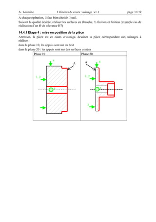 A. Toumine Eléments de cours : usinage v1.1 page 37/39
A chaque opération, il faut bien choisir l’outil.
Suivant la qualité désirée, réaliser les surfaces en ébauche, ½ finition et finition (exemple cas de
réalisation d’un Ø de tolérance H7)
14.4.1 Etape 4 : mise en position de la pièce
Attention, la pièce est en cours d’usinage, dessiner la pièce correspondant aux usinages à
réaliser :
dans la phase 10, les appuis sont sur du brut
dans la phase 20 : les appuis sont sur des surfaces usinées
Phase 10 Phase 20
4
1, 2
A
5
A 4
1, 2
3
5
 
