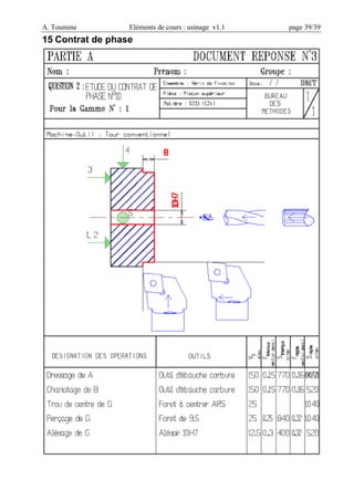 A. Toumine Eléments de cours : usinage v1.1 page 39/39
15 Contrat de phase
 