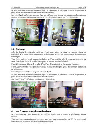 A. Toumine Eléments de cours : usinage v1.1 page 4/39
Le sens positif est donné suivant cette règle : la pièce étant la référence, l’outil s’éloignant de la
pièce est en mouvement suivant le sens positif des axes.
Les axes Z et X définissent un plan. Cela est suffisant pour décrire une trajectoire plane, et donc
générer un volume de révolution autour de l’axe de révolution (qui est l’axe de broche).
3.2 Fraisage
Afin de décrire la trajectoire suivi par l’outil pour usiner la pièce, un système d’axe est
normalisé. Ces axes seront notamment utilisés pour écrire des programmes de commande
numérique.
Vous devez toujours savoir reconnaître la broche d’une machine afin de placer correctement les
axes. En fraisage, l’axe de broche correspond à l’axe de rotation de l’outil.
L’axe Z correspond à l‘axe de broche. C’est l’axe de rotation de la fraise pour l’usinage.
L’axe X correspond à l’axe perpendiculaire à Z qui permet le plus grand déplacement de la table
de la fraiseuse.
L’axe Y correspond à l’axe perpendiculaire à Z et X.
Le sens positif est donné suivant cette règle : la pièce étant la référence, l’outil s’éloignant de la
pièce est en mouvement suivant le sens positif des axes.
Les axes Z, X et Y définissent une base en 3 dimensions.
4 Les formes simples usinables
Le déplacement de l’outil suivant les axes définis précédemment permet de générer des formes
usinées.
Voici une liste des principales formes que vous allez rencontrer pendant les TP. On trouve aussi
le vocabulaire technique qui est associé à ces usinages.
 