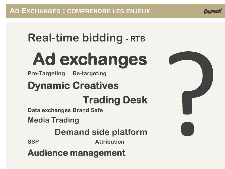 Ad Exchanges & Real-time Bidding - par Gamned Media Desk