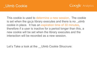 _Utmb Cookie
This cookie is used to determine a new session. The cookie
is set when the ga.js library executes and there is no _utmb
cookie in place. It has an expiration time of 30 minutes,
therefore if a user is inactive for a period longer than this, a
new cookie will be set when the library executes and the
interaction will be recorded as a new session.
Let’s Take a look at the __Utmb Cookie Strucrure:

 