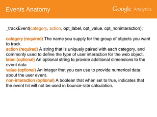 Events Anatomy
_trackEvent(category, action, opt_label, opt_value, opt_noninteraction);

category (required) The name you supply for the group of objects you want
to track.
action (required) A string that is uniquely paired with each category, and
commonly used to define the type of user interaction for the web object.
label (optional) An optional string to provide additional dimensions to the
event data.
value (optional) An integer that you can use to provide numerical data
about the user event.
non-interaction (optional) A boolean that when set to true, indicates that
the event hit will not be used in bounce-rate calculation.

 