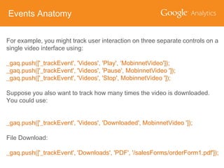 Events Anatomy
For example, you might track user interaction on three separate controls on a
single video interface using:
_gaq.push(['_trackEvent', 'Videos', 'Play', ‘MobinnetVideo']);
_gaq.push(['_trackEvent', 'Videos', 'Pause', MobinnetVideo ']);
_gaq.push(['_trackEvent', 'Videos', 'Stop', MobinnetVideo ']);

Suppose you also want to track how many times the video is downloaded.
You could use:
_gaq.push(['_trackEvent', 'Videos', 'Downloaded', MobinnetVideo ']);
File Download:
_gaq.push(['_trackEvent', 'Downloads', 'PDF', '/salesForms/orderForm1.pdf']);

 