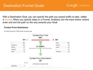 Destination Funnel Goals
With a Destination Goal, you can specify the path you expect traffic to take, called
a Funnel. When you specify steps in a Funnel, Analytics can the track where visitors
enter and exit the path on the way towards your Goal.

 