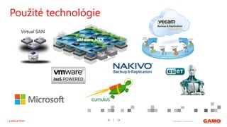 © 2016 GAMO a.s. Banská Bystrica... a práca je hrou!
Použité technológie
 