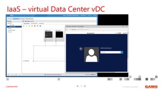 © 2016 GAMO a.s. Banská Bystrica... a práca je hrou!
IaaS – virtual Data Center vDC
 