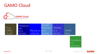 © 2016 GAMO a.s. Banská Bystrica... a práca je hrou!
Čo je
GAMO
Cloud?
Infrastruct
ure
as a
Service
Backup as
a Service
Disaster
Recovery
as a
Service
Desktop
as a
Service
GAMO
Drive
Orientácia
na
partnerov
GAMO Cloud
 