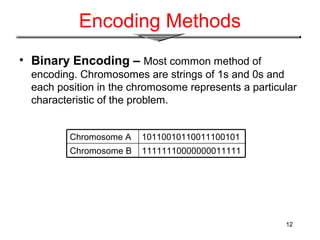 Genetic Algorithms - GAs | PPT