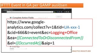 .de ANALYTICS INSIGHTS #04
IFTTT Event in GA per GAMP auslösen
https://www.google-
analytics.com/collect?v=1&tid=UA-xxx-1
&cid=666&t=event&ec=Logging+Office
&ea={{ConnectedToOrDisconnectedFrom}}
&el={{OccurredAt}}&aip=1
 
