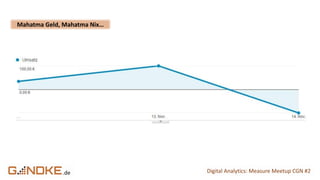 .de Digital Analytics: Measure Meetup CGN #2
Mahatma Geld, Mahatma Nix…
 