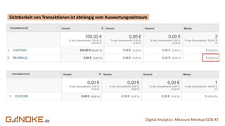 .de Digital Analytics: Measure Meetup CGN #2
Sichtbarkeit von Transaktionen ist abhängig vom Auswertungszeitraum
 