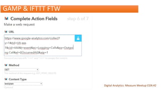.de Digital Analytics: Measure Meetup CGN #2
GAMP & IFTTT FTW
 