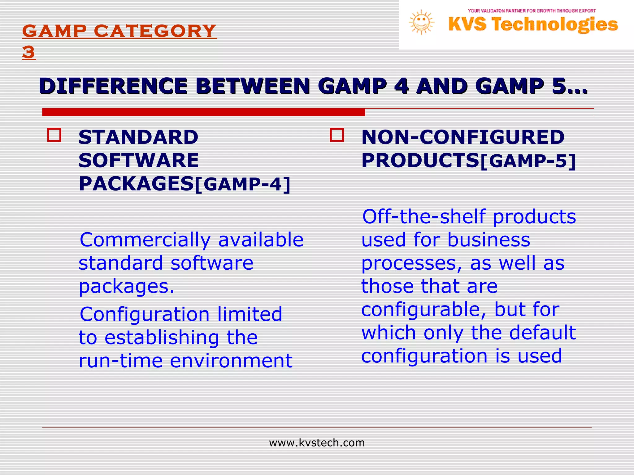 GAMP CATEGORY
3

 DIFFERENCE BETWEEN GAMP 4 AND GAMP 5…

  STANDARD                    NON-CONFIGURED
   SOFTWARE                     PRODUCTS[GAMP-5]
   PACKAGES[GAMP-4]
                                   Off-the-shelf products
   Commercially available          used for business
   standard software               processes, as well as
   packages.                       those that are
   Configuration limited           configurable, but for
   to establishing the             which only the default
   run-time environment            configuration is used



                     www.kvstech.com
 