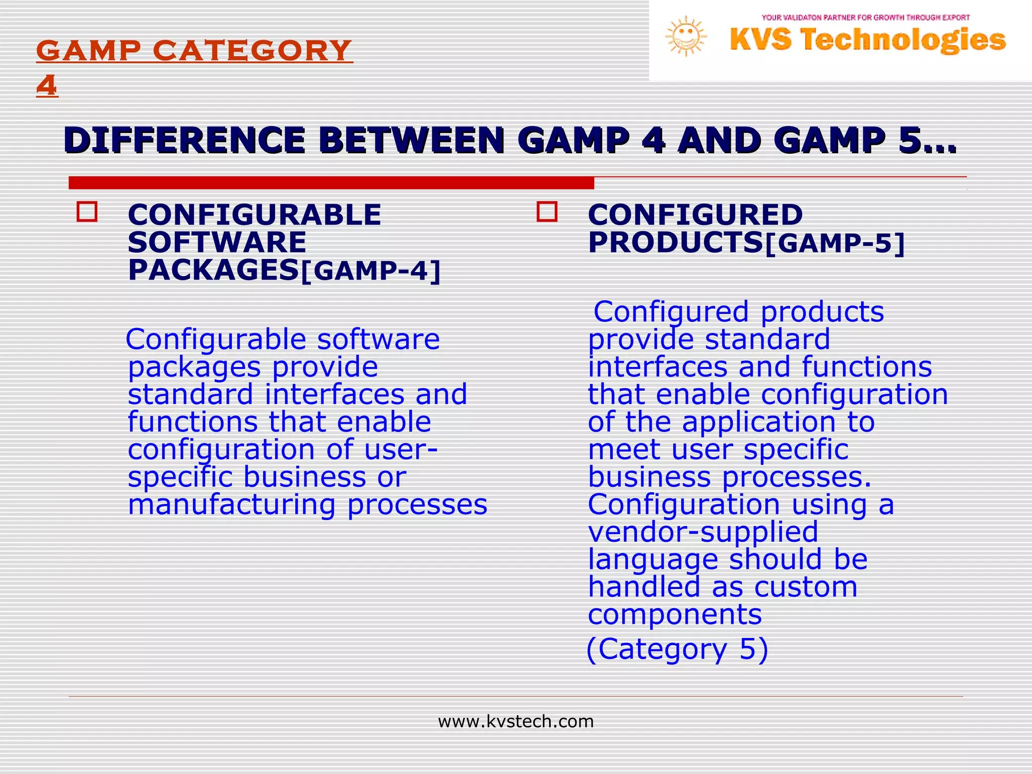 GAMP CATEGORY
4

 DIFFERENCE BETWEEN GAMP 4 AND GAMP 5…

  CONFIGURABLE                 CONFIGURED
   SOFTWARE                      PRODUCTS[GAMP-5]
   PACKAGES[GAMP-4]
                                     Configured products
   Configurable software            provide standard
   packages provide                 interfaces and functions
   standard interfaces and          that enable configuration
   functions that enable            of the application to
   configuration of user-           meet user specific
   specific business or             business processes.
   manufacturing processes          Configuration using a
                                    vendor-supplied
                                    language should be
                                    handled as custom
                                    components
                                    (Category 5)

                      www.kvstech.com
 