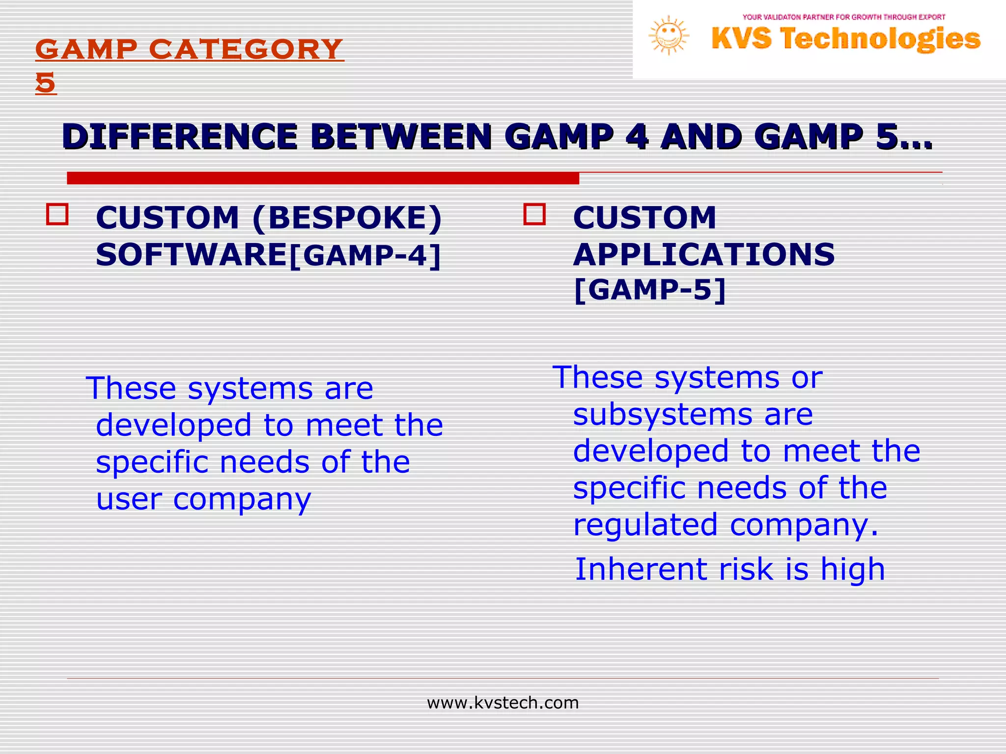GAMP CATEGORY
5

 DIFFERENCE BETWEEN GAMP 4 AND GAMP 5…

 CUSTOM (BESPOKE)              CUSTOM
  SOFTWARE[GAMP-4]               APPLICATIONS
                                    [GAMP-5]


  These systems are               These systems or
   developed to meet the           subsystems are
   specific needs of the           developed to meet the
   user company                    specific needs of the
                                   regulated company.
                                   Inherent risk is high



                      www.kvstech.com
 