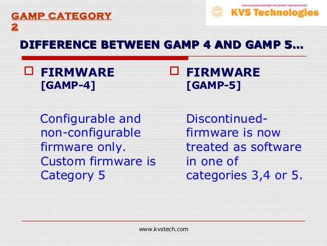 Gamp 5 Software Categories