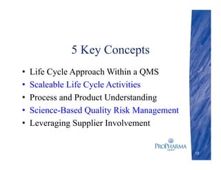 5 Key Concepts
• Life Cycle Approach Within a QMS
• Scaleable Life Cycle Activities
• Process and Product Understanding
• Science-Based Quality Risk Management
• Leveraging Supplier Involvement
12
 